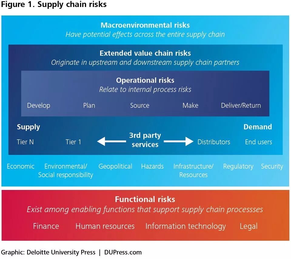 Basf methanol. Attribute - value map маркетинг. Extended value. Extended value. Референсная модель производительности.