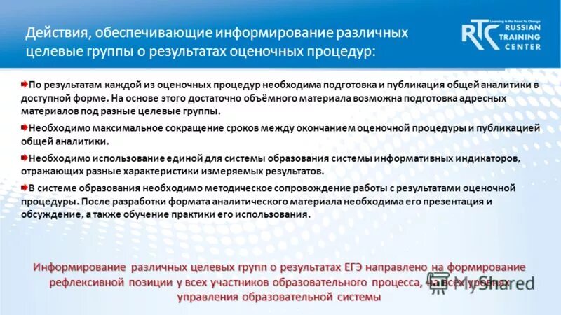 Анализ результатов оценочных процедур. Анализ результатов оценочных процедур