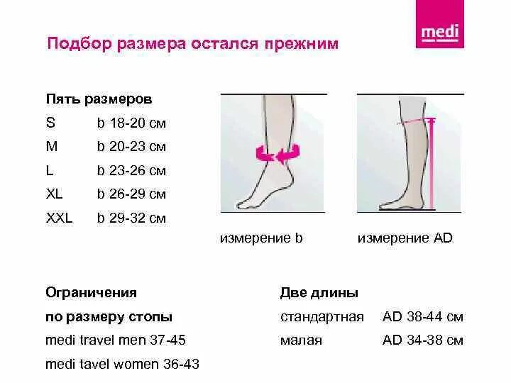 Компрессионные гольфы меди таблица размеров. Гольфы компрессионные классы компрессии Размерная таблица. Таблица размеров компрессионного трикотажа меди. Medi таблица размеров гольфы компрессионные. Как подобрать размер компрессионных гольф