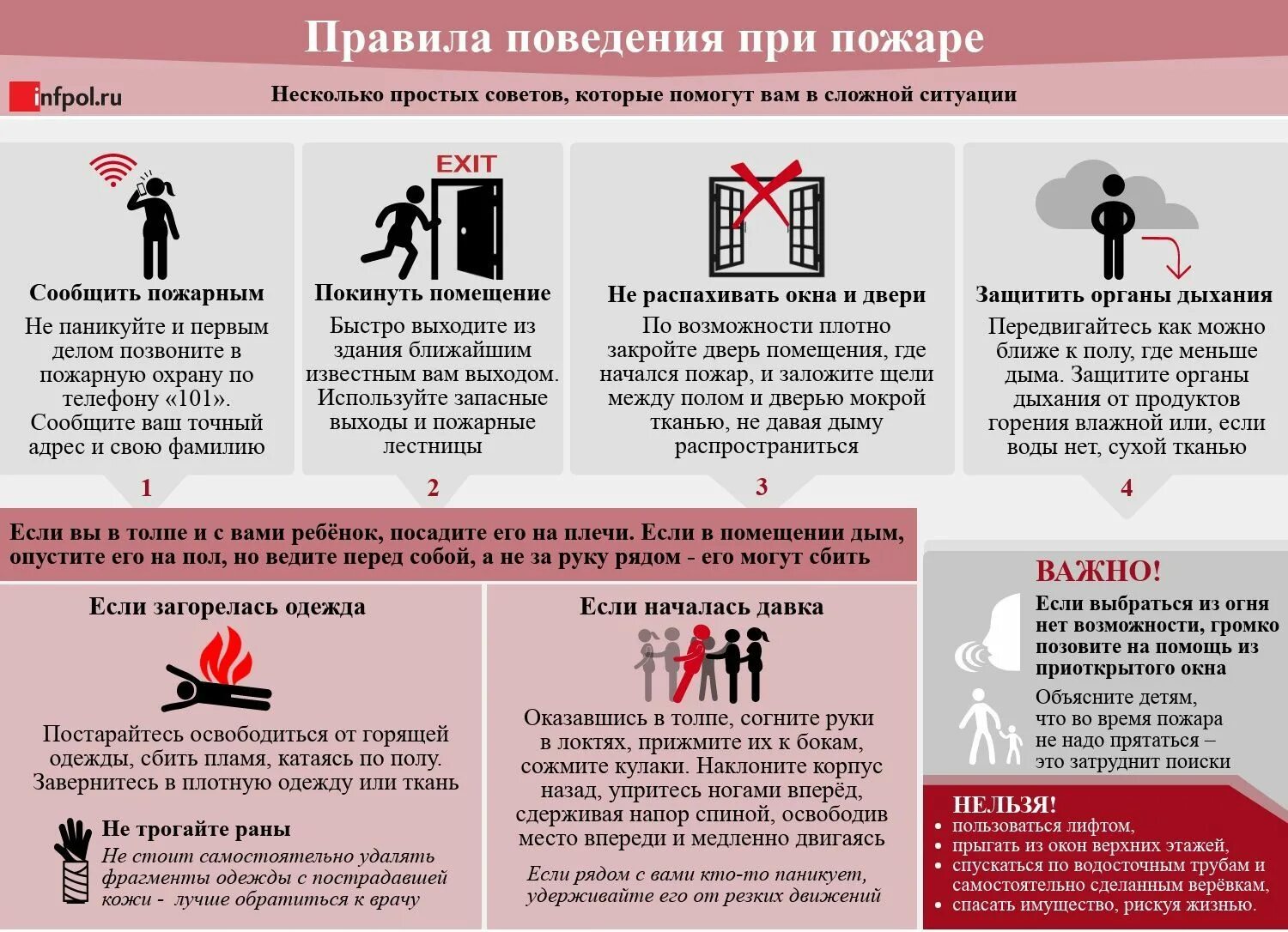 Что можно делать в случае. Правила поведения при пож. Правило поведения при пожаре. Правила поведения при п. Правила поведения при пожаре в ТЦ.