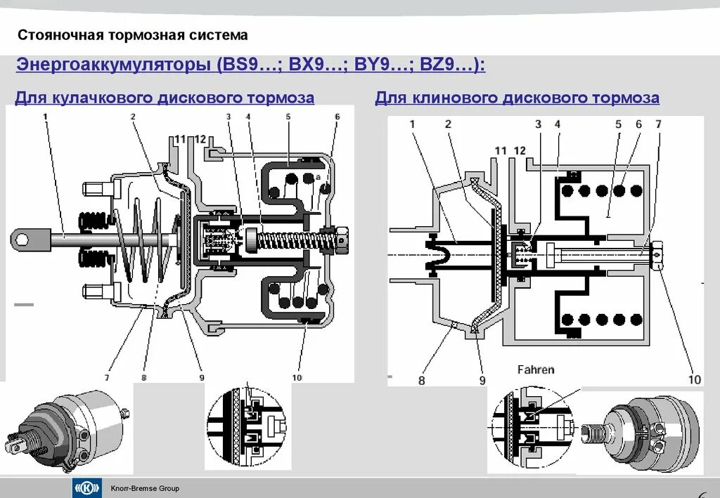 12739074 цилиндр тормозной урал механизм клиновой. Клиновой тормозной цилиндр ман ф 2000. Клиновой механизм тормоза урал. Клиновой механизм урал. Клиновой тормозной механизм.