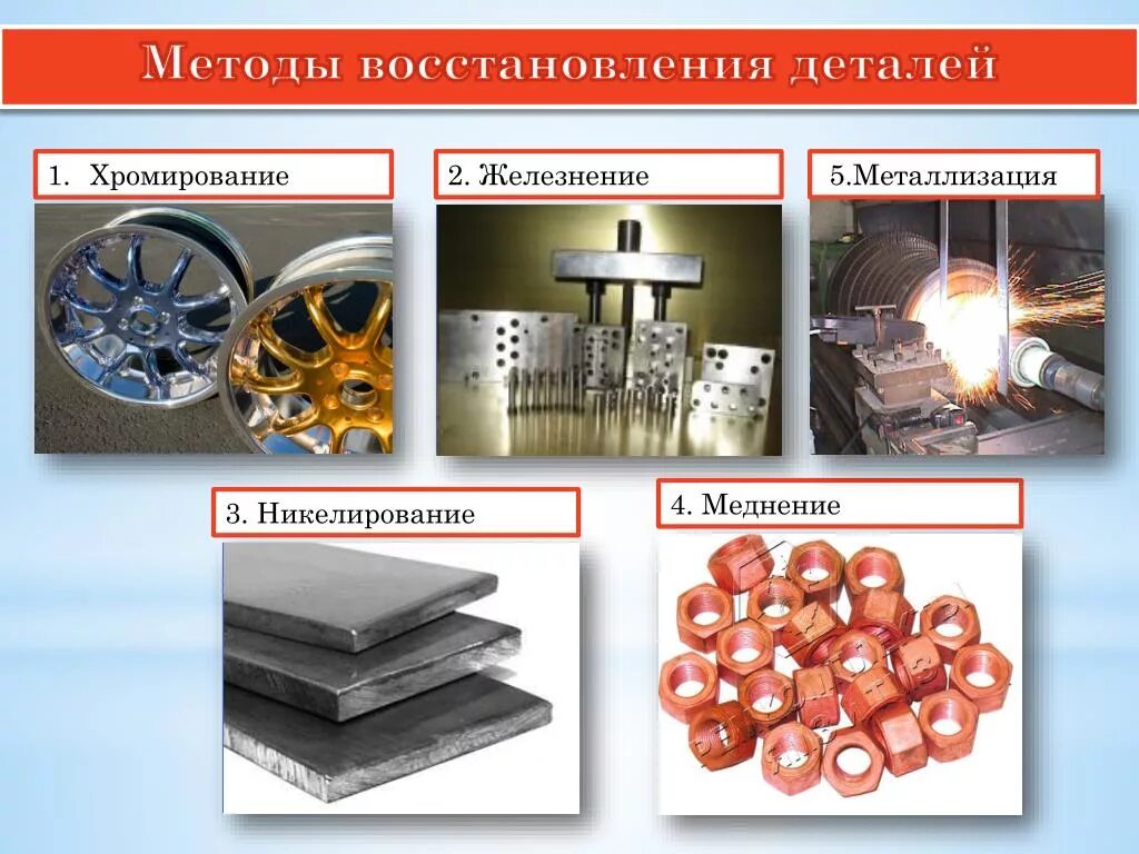 И т д восстановление. + - Восстановления деталей никелирование. Методы восстановления деталей. Меднение деталей. Меднение восстановление детали.