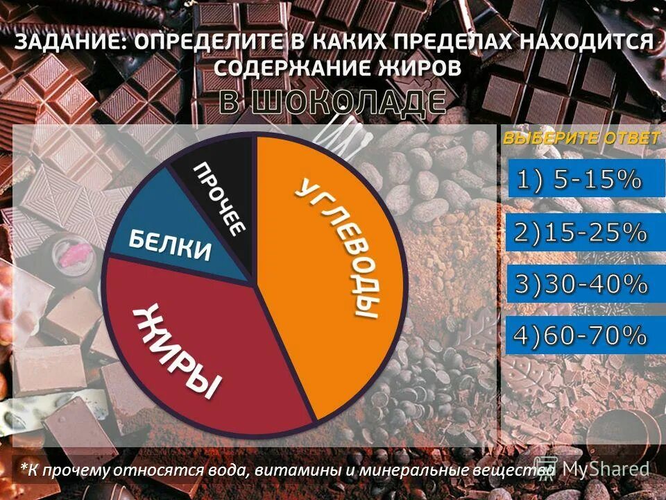 К прочему относится вода витамины минеральные вещества. Основные компоненты пищи человека. Источники минеральных веществ в продуктах. Витамины в рационе. Витамины и минеральные вещества в сливочном масле.