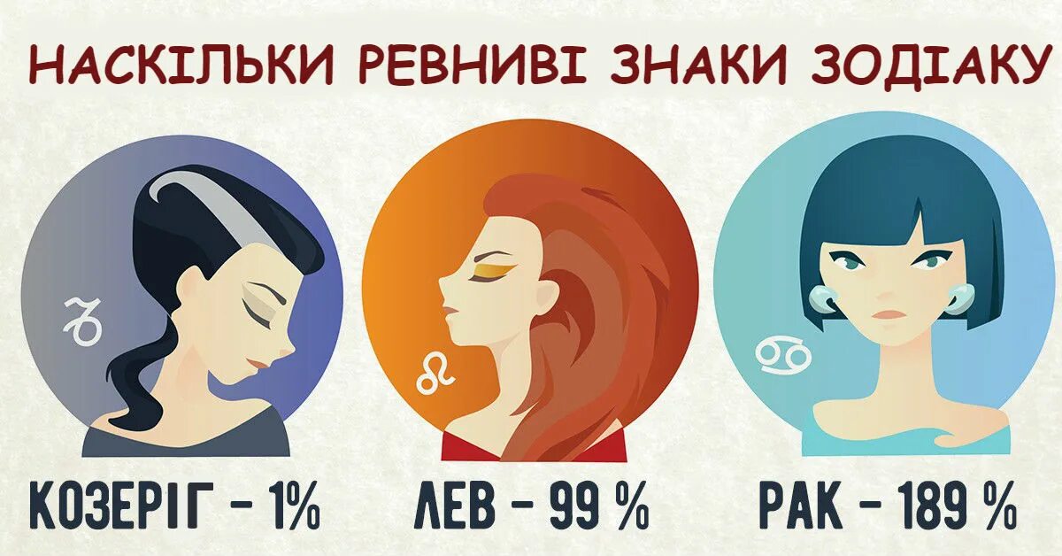 Как ревнуют знаки зодиака. Как ревнуют знаки зодиака. Знаки зодиака по ревности места. Как ревнуют знаки зодиака. Как ревнуют знаки зодиака.