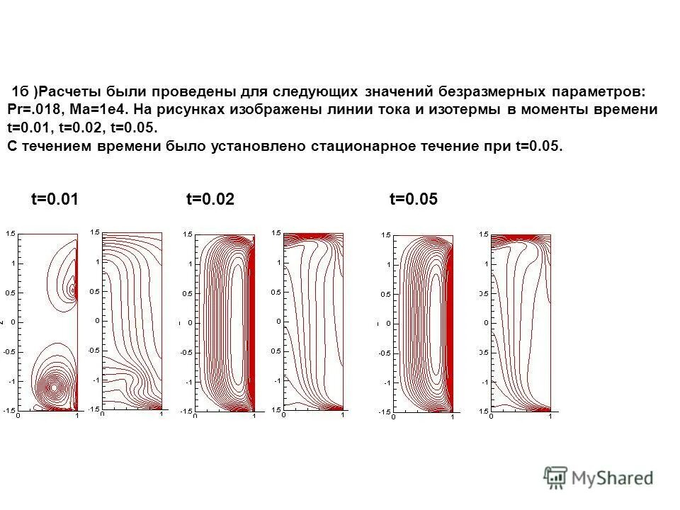 расчет изотермы. изотерма формула теплоты. мольная теплоемкость при изотермическом процессе(t = const). изотерма сорбции воды. формула работы идеального газа при его изотермическом расширении.