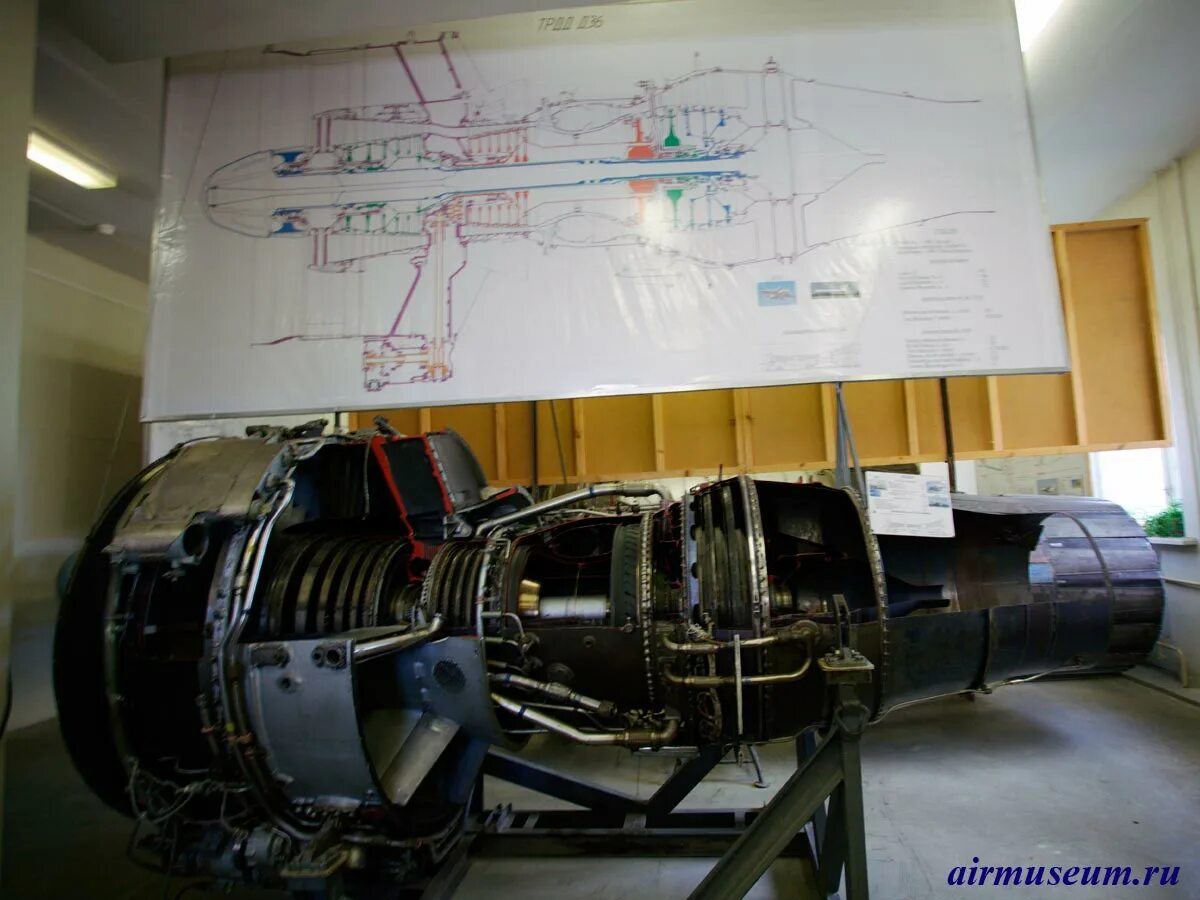 36 д 6. Авиадвигатель д-36. ТРДД Д-36. Турбовентиляторный двигатель д-36. Д-20 ТРДД.