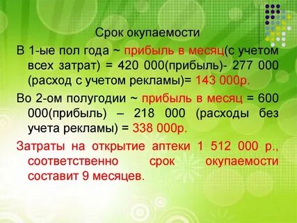 Открытие аптеки план