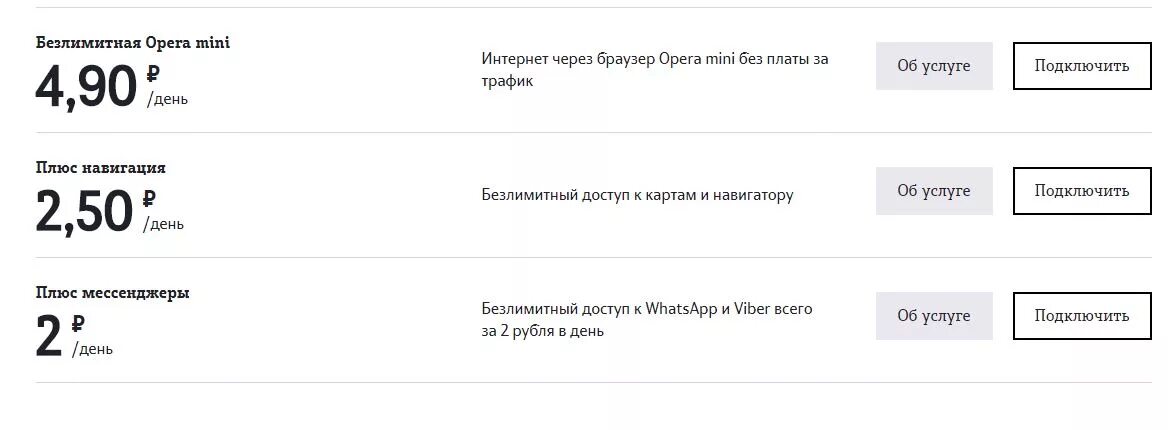 Безлимитный интернет теле2. Как подключить безлимитный интернет. Подключить безлимитный интернет на теле2. Как подключить безлимит на теле2. Безлимитный интернет без ограничения скорости для модема