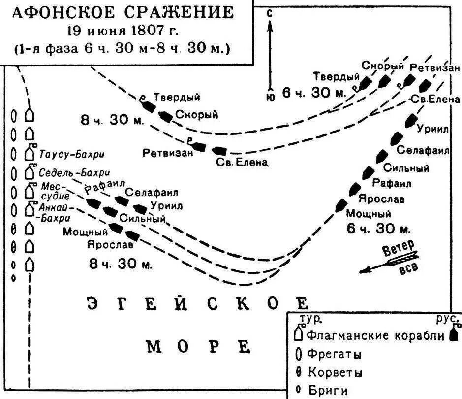 Ляолянское сражение. Афонское сражение 19 июня 1807 года. афонское морское сражение 1807. боголюбов афонское сражение 19 июня 1807 года.