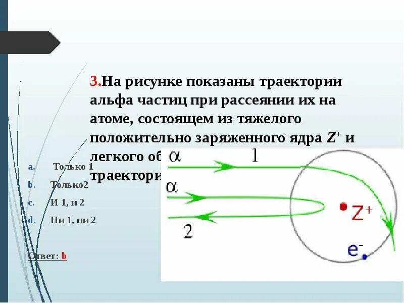 Траектория альфа частицы