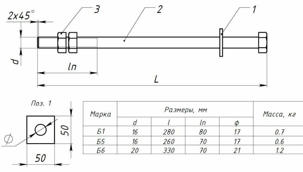 44.03 03 специальное. Болт специальный б5 3.407.1-143.8.39. Болт б-1(3.407.1-143).