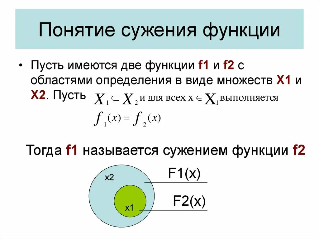 Сужение функции. Сужение отображения. Понятие функции отображения. Сужение функции на множество.