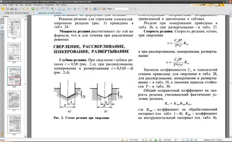 Глубина резания при сверлении