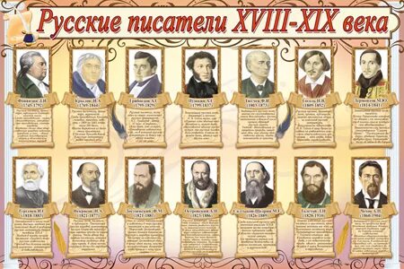 Писатели 18 19. Русские Писатели и поэты 18, 19 века. Писатели 18-19 века русские и их произведения. Известный русский писатель 18-19 века. Русские Писатели 18 века список и их произведения.