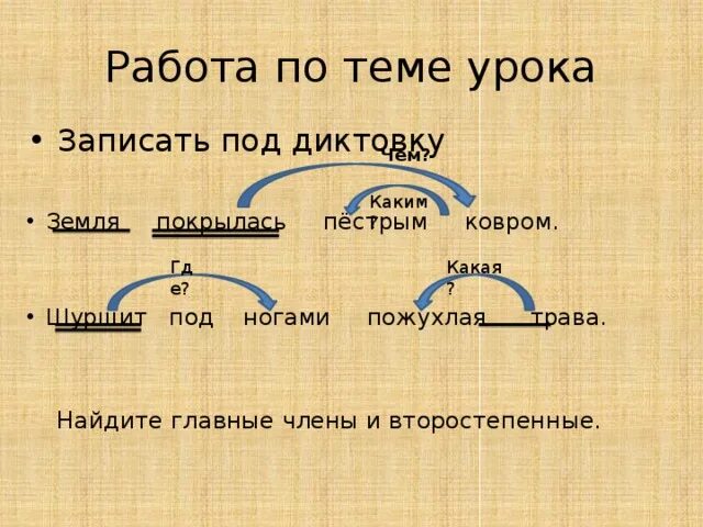 Анализ слова землю