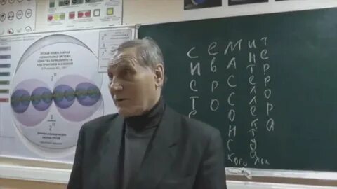 Счет шизов