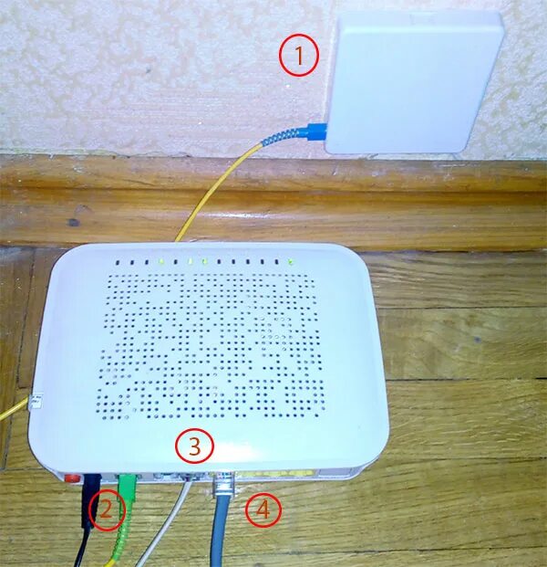 Как подключить оптоволокно дома. Разъем gpon на роутере. оптоволокно модемы от белтелеком.