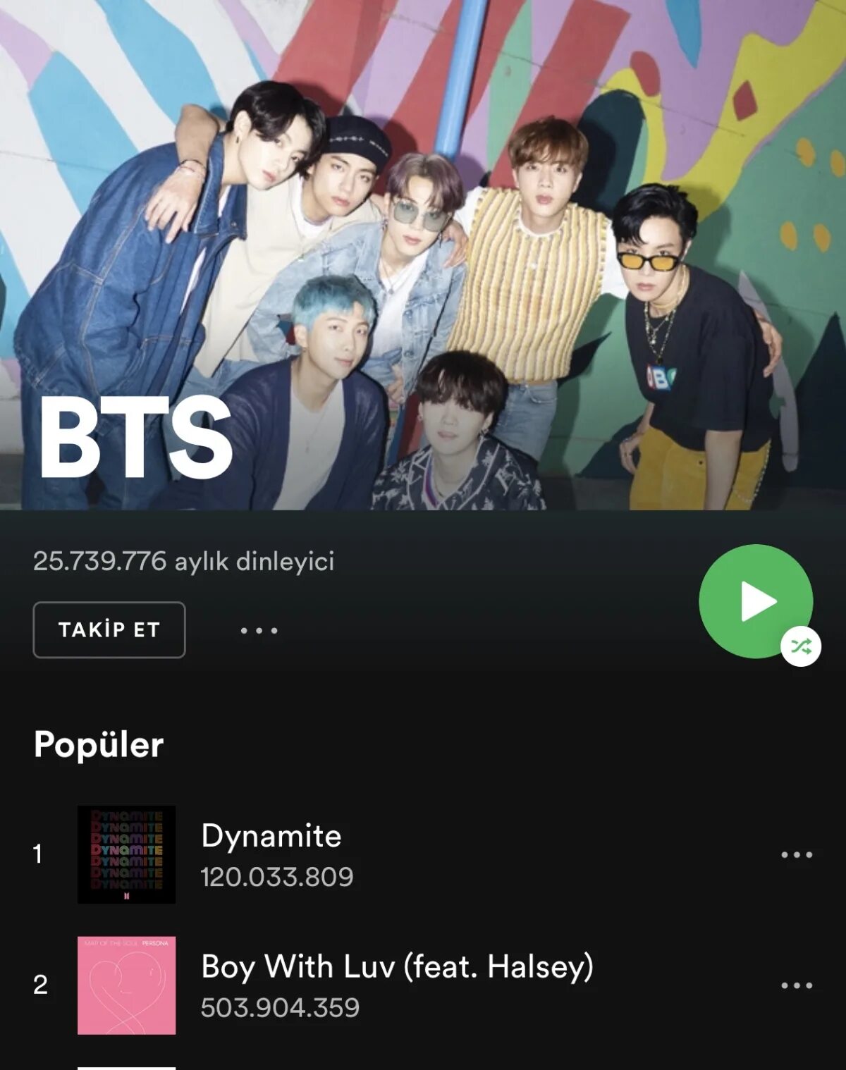 Spotify bts. Спотифай БТС. Прослушивания БТС на спотифай. Плейлисты участников БТС В спотифай. Спотифай фото песни BTS.