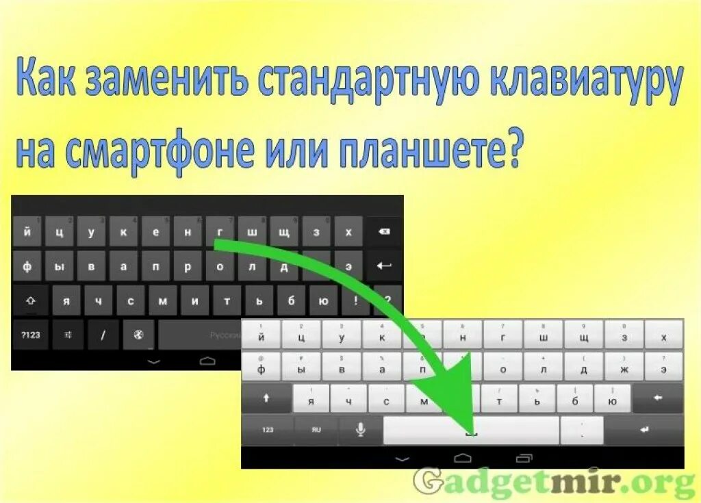 Как поменять язык на планшете. Как поминятклавиотуру. Как поменять клавиатуру на планшете. Как можно поменять клавиатуру. Каеисменитьклавиатуру.