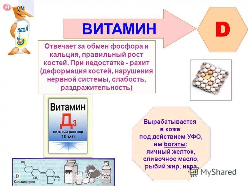 Витамин д3 для чего нужен организму мужчинам. За что отвечает витамин д. Витамин д в организме человека. За что ттыечат витамин д. За что отвечает витамин с.