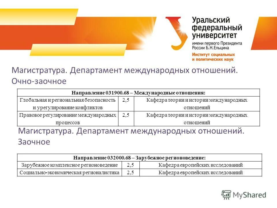 Очно заочное направление