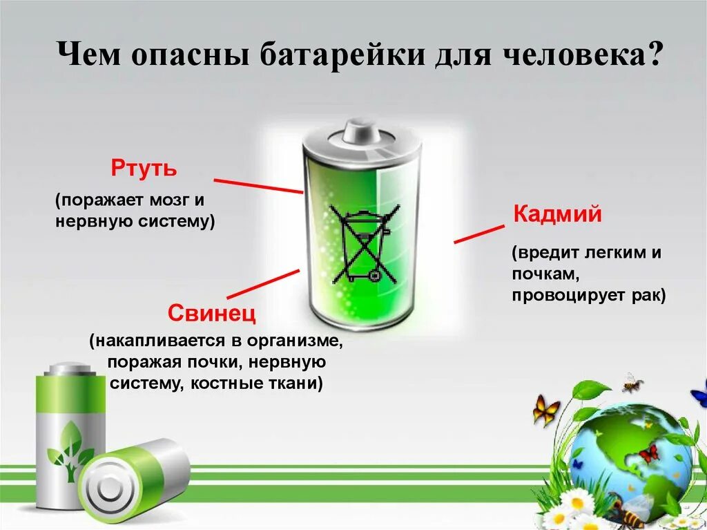 Презентация съедобные батарейки. Батарейки экология. Вред батареек для окружающей среды. Отработанные батарейки. Батарейка и окружающая среда.