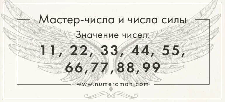 22.11 11. Мастер число 22 в нумерологии. Мастер-числа. 33 Значение числа. Цифра 33 значение.