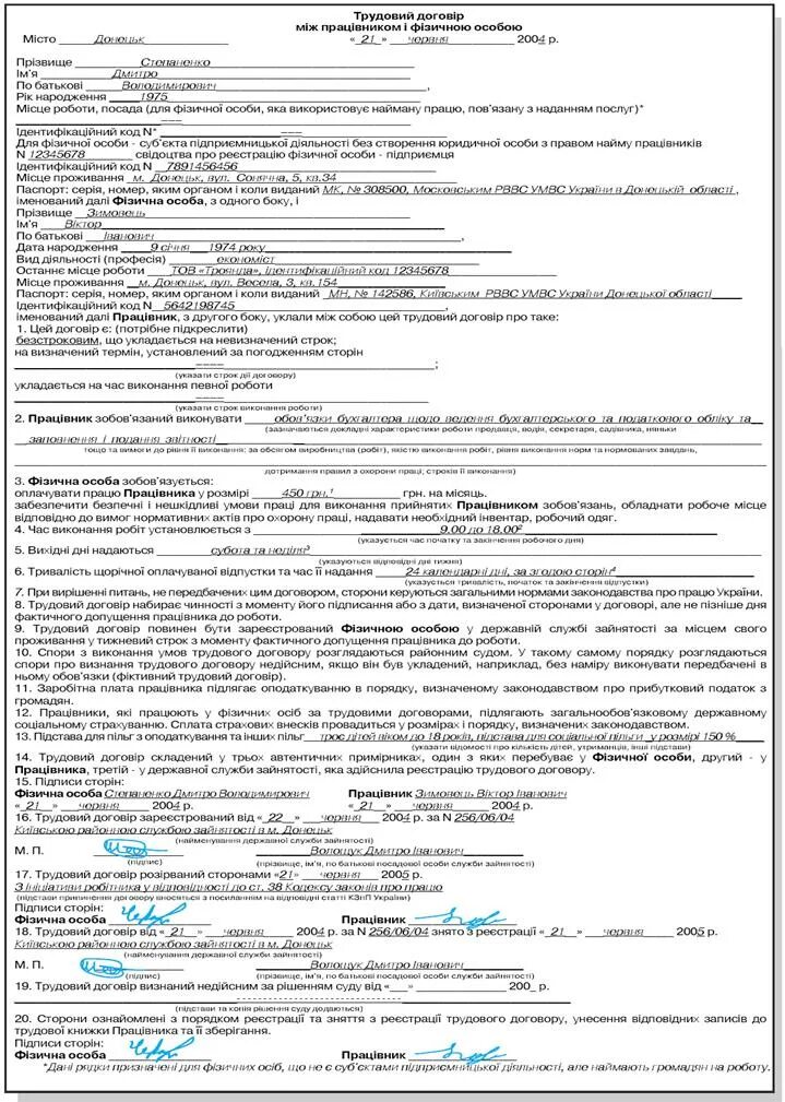 Трудовой договор рф кратко. Трудовой договор образец заполнения Бланка. Трудовой договор образец заполненный бланк. Как заполнить трудовой договор образец заполненный. Трудовой контракт с работником образец заполненный.