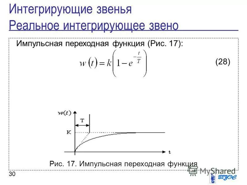 Реальное интегрирующее. Реальное интегрирующее