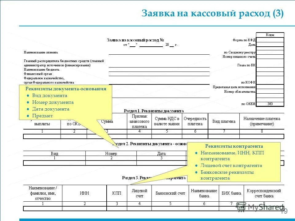 Кассовый расход в 1с. Ф 0531801 заявка на кассовый расход. Документ основание. Реквизиты документа основания.