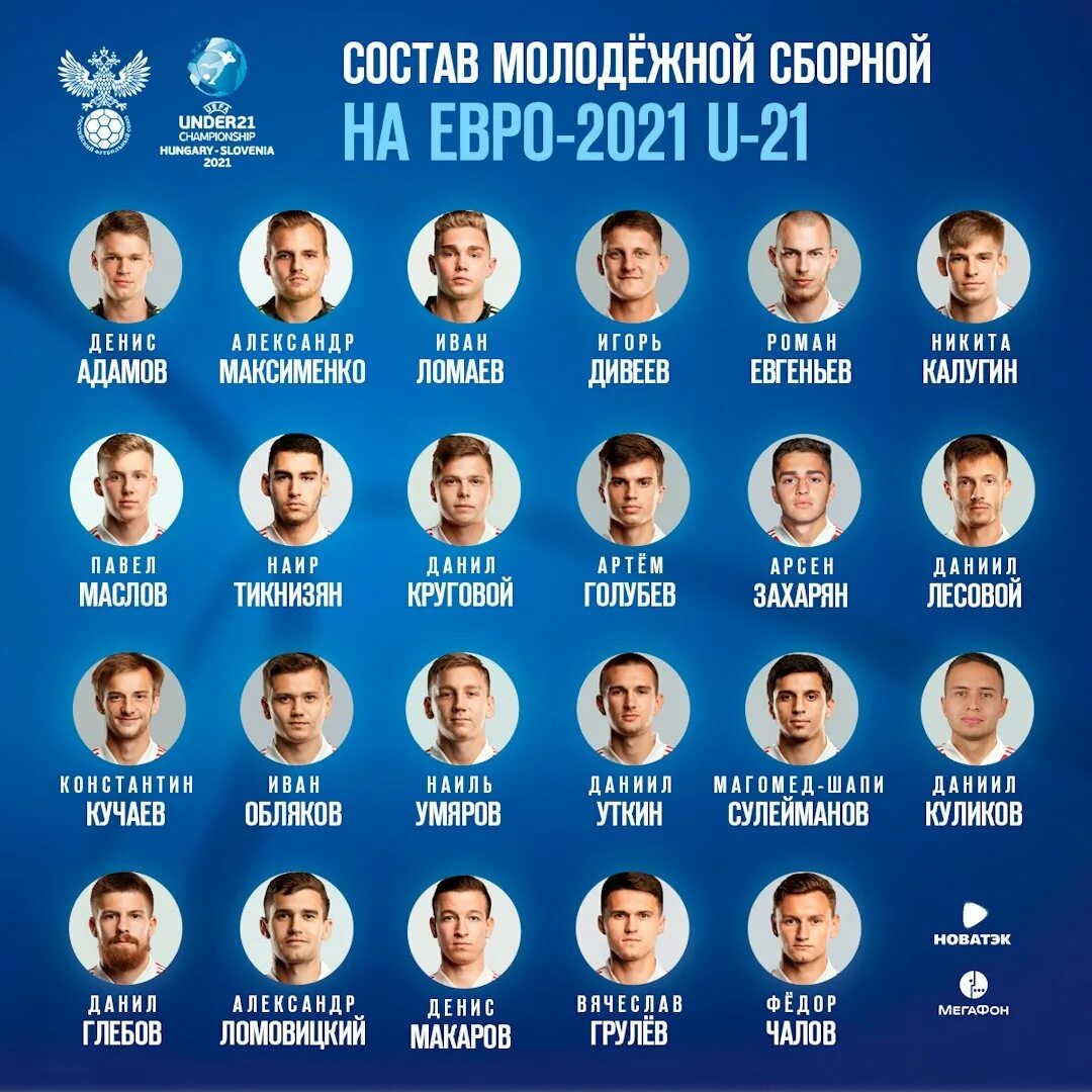 сетка плей офф лиги втб 2022. хк видное нмхл. дс полёт рыбинск. нмхл составы команд. нмхл составы команд.