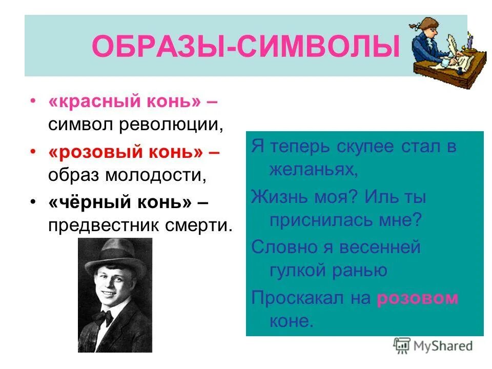 Образ коня в стихотворениях Есенина 1916-1918. Образ коня в стихотворениях Есенина. Образы - символы в творчестве Есенина. Я теперь скупее стал в Желаньях Есенин.