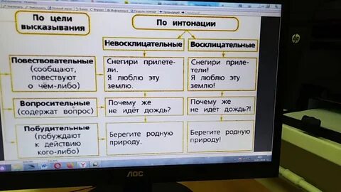 Цель высказывания и интонация что это