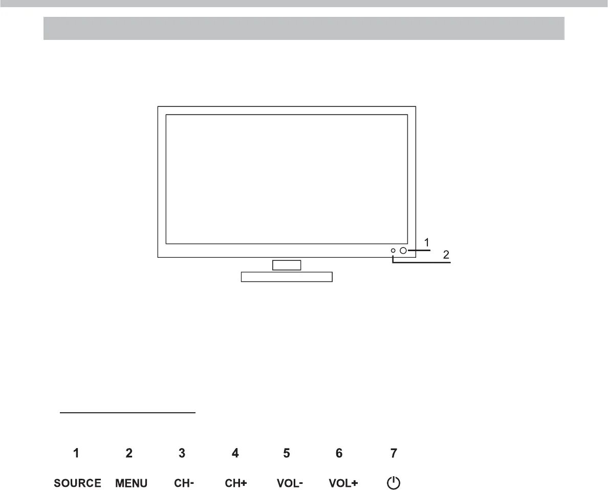 STV-32ledg7. Телевизор Shivaki STV 24ledg9. STV-19ledg7 схема. Shivaki STV-24ledg7 схема.