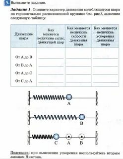 Самостоятельная работа по колебательному движению
