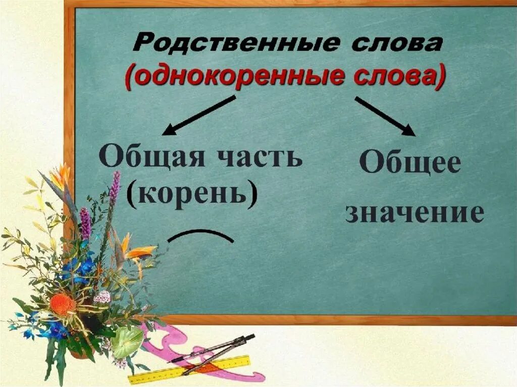 Родственные слова 2 класс. Однокоренные родственные слова. Родственные слова 2 класс презентация. Однокоренные родственные слова 2 класс.