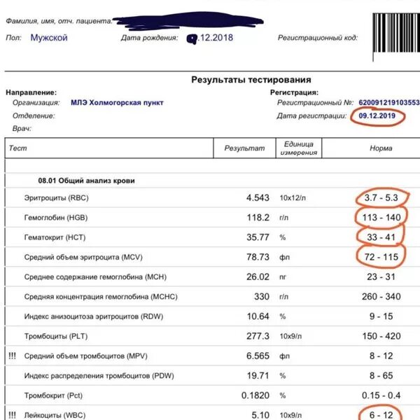 Ответ анализа сайт. МЕДЛАБ анализ крови. Лаборатории анализов Пермь. Бланк анализов МЕДЛАБЭКСПРЕСС. Сдача общих анализов.