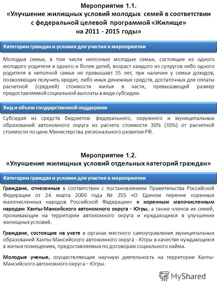 Понятие улучшение жилищных условий. Улучшение жилищных условий программа. Очередь на улучшение жилищных условий. Условия улучшения жилищных условий. Программа по улучшению жилищных условий.