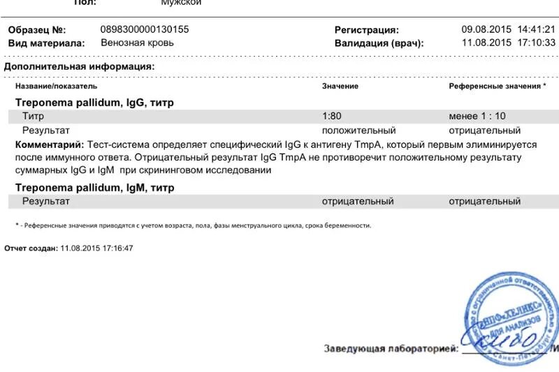 Исследование крови на серологические реакции на сифилис. Анализ крови на сифилис RPR. Справка ВИЧ отрицательный. Анализ на ВИЧ справка. Сдм сайт анализы