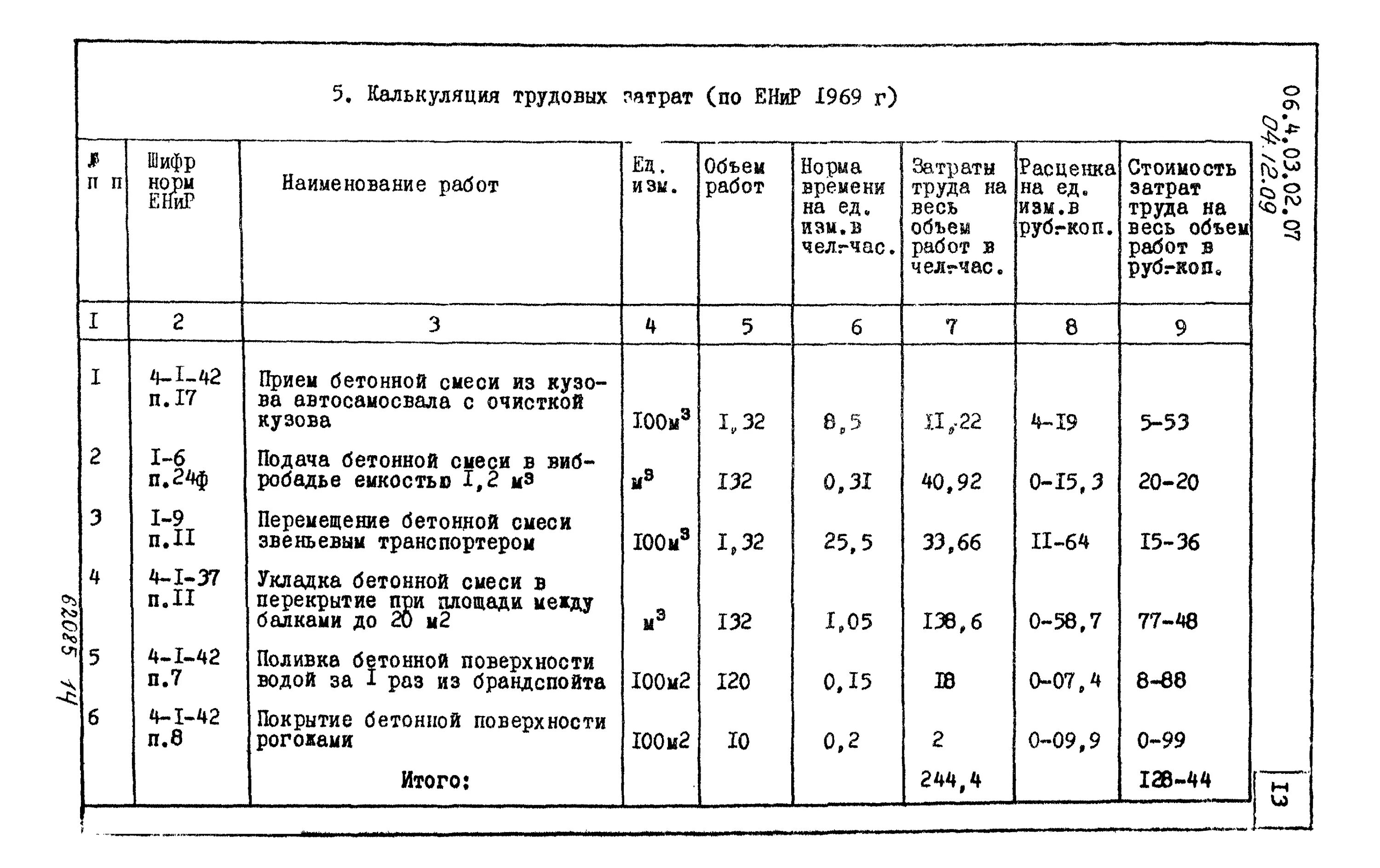 Енир ремонтные. Калькуляция трудовых затрат для технологической карты. Калькуляция на укладку бетона. Технологическая карта укладка бетонной смеси ЕНИР. ЕНИР на монтаж плит перекрытия.