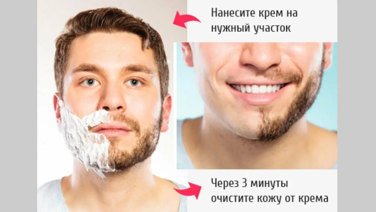 Razorless shaving мужской крем. Средство для избавления от бороды. Бритье щетины. Что нужно после бритья