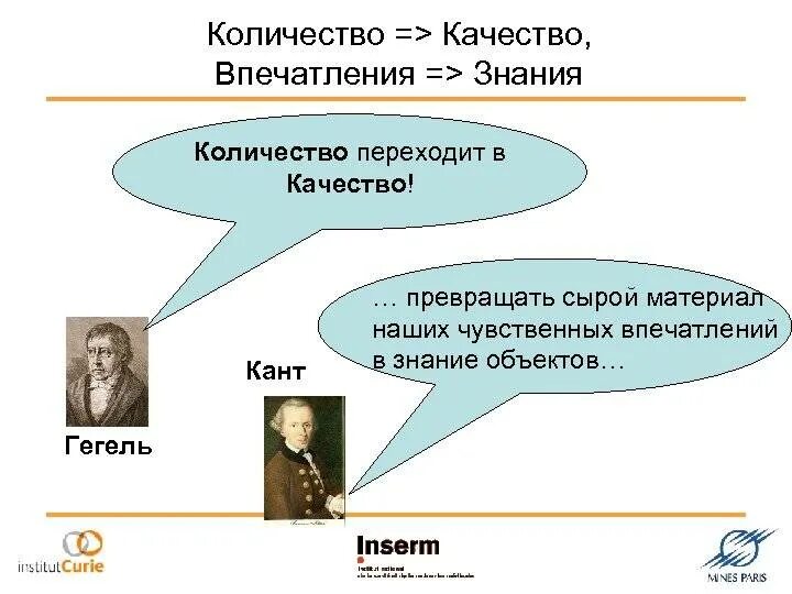 Количество переходит в качество. Количество переходит в качество. Переход количества в качество. Переход из количества в качество философия. Закон перехода количества в качество.