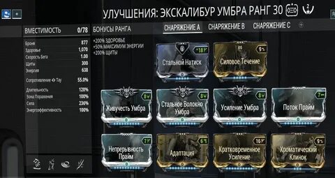Зарр билд