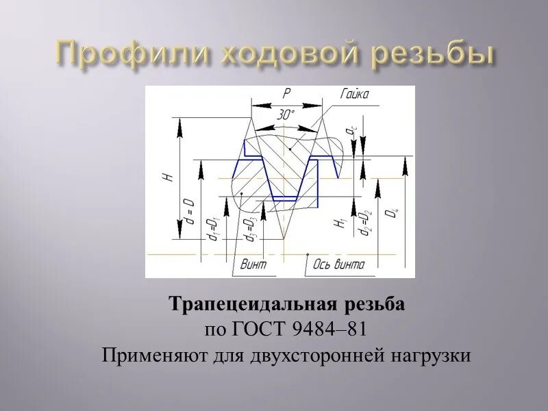 Гост трапециевидные. Профиль резьбы трапецеидальной 40х10. Трапецеидальная резьба (по ГОСТ 9484-81). Резьба трапецеидальная 26х5. Трапецеидальная резьба шаг 4.