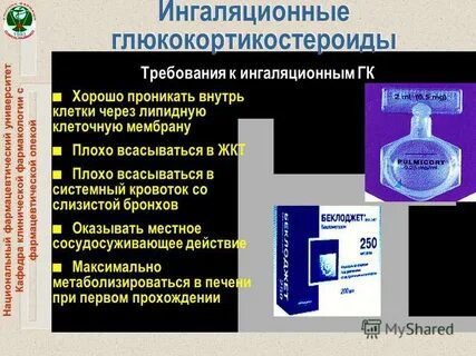 Антигистаминные препараты глюкокортикостероиды