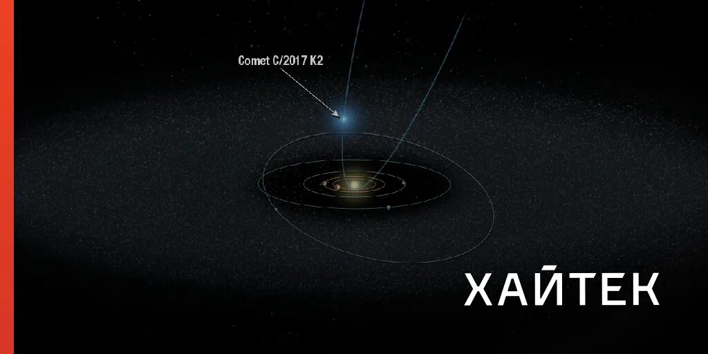 Самая большая звезда в космосе. Земля с кометой. Комета над землей. Комета в космосе.