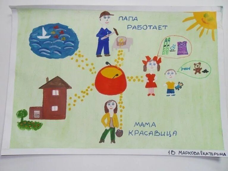 Финансовая грамотность в школе темы. Финансовая грамотность рисунок. рисунок на тему финансовая грамотность. иллюстрации по финансовой грамотности. финансовая грамотность рисунки детей.