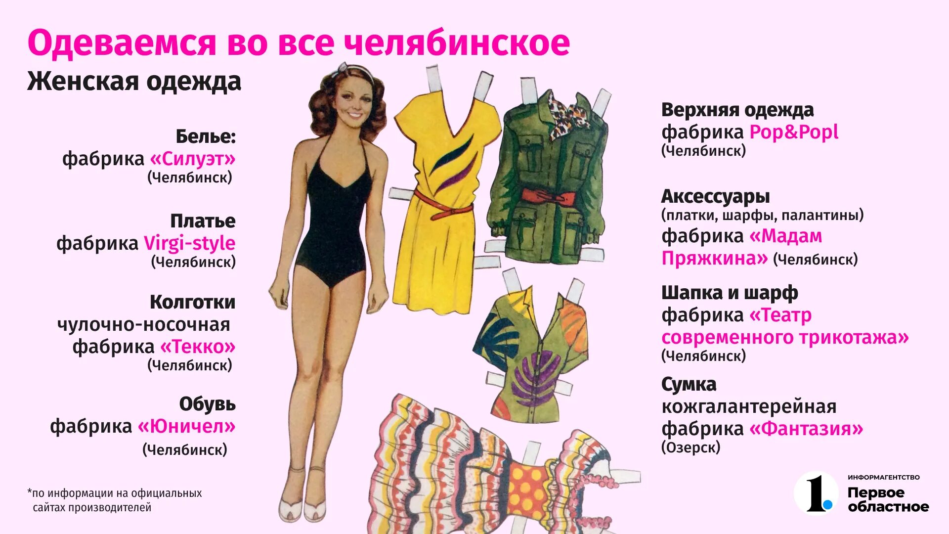 Можно все что одето Как правильно одеваться зимой. Профилактика обморожения.