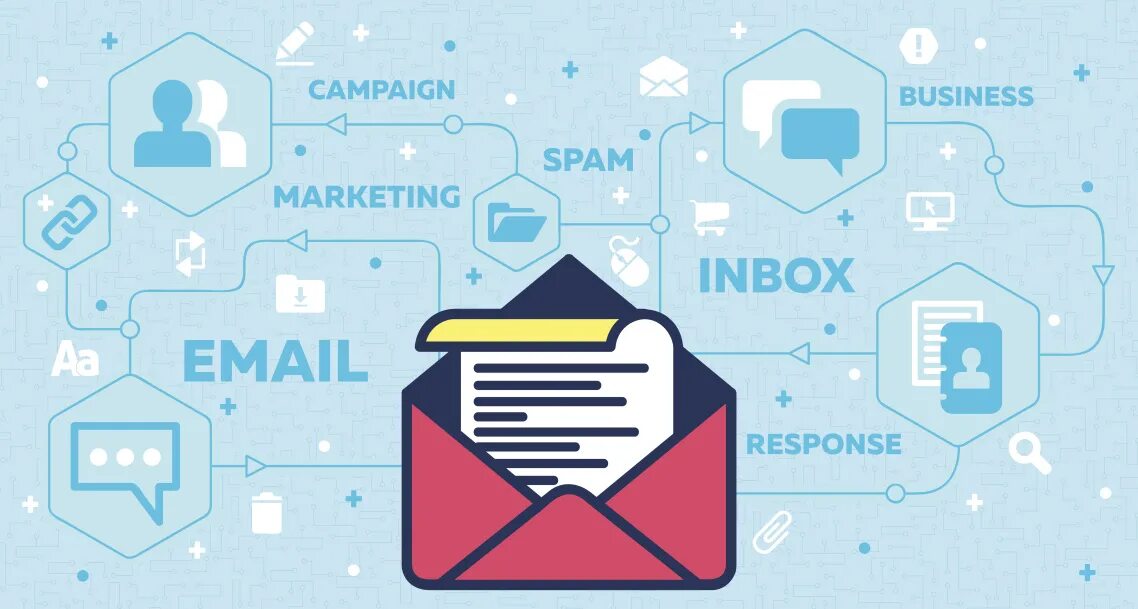 Cold email. Спам и email marketing. business email. cold marketing email.