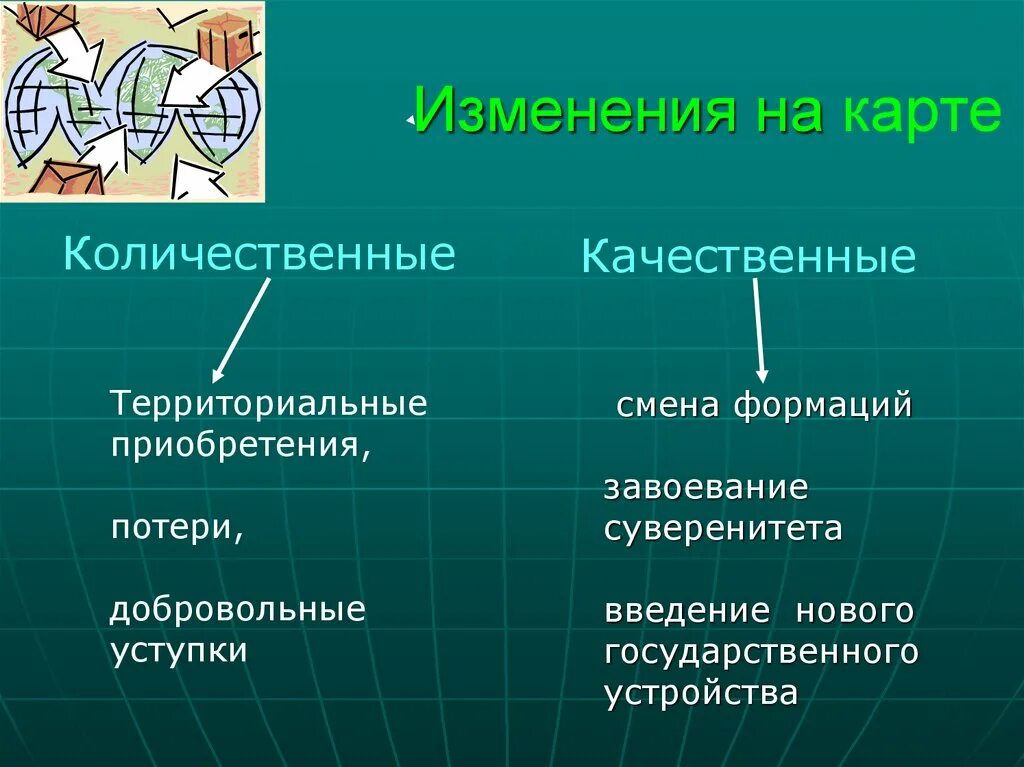 Количественные изменения на политической. Качественные изменения на карте. Количественные и качественные изменения на политической карте. Изменения на карте количественные и качественные.